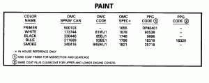 ������ (Paint)