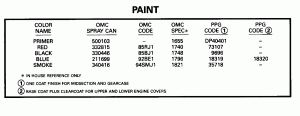 ������ (Paint)
