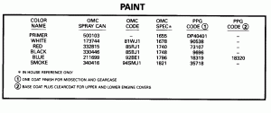 ������ (Paint)