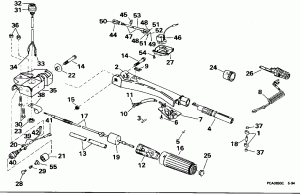 ������� ������� � ������������� Handle (Steering And Shift Handle)