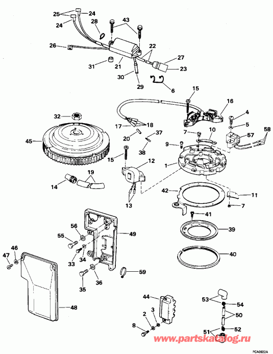 �������� ����� ������� E50TELEOD 1995  - 25 & 40 ���� Start