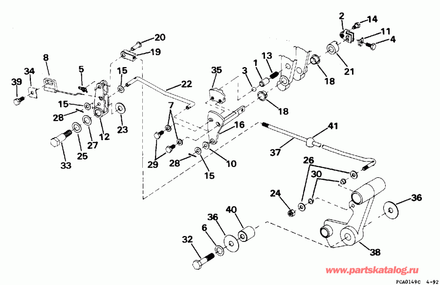 ����� ������� E50TELEOD 1995  - ift & ����������� ��������age (continued)