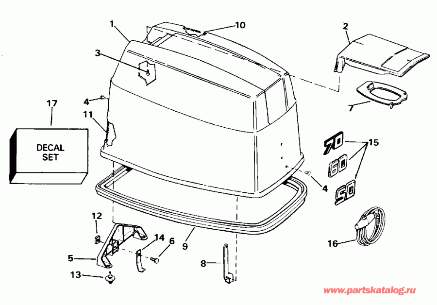 EVINRUDE E50TTLEOS 1995  - Johnson