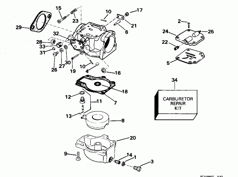 ��������� ������� E60TLEOC 1995  - 50, 60, 70