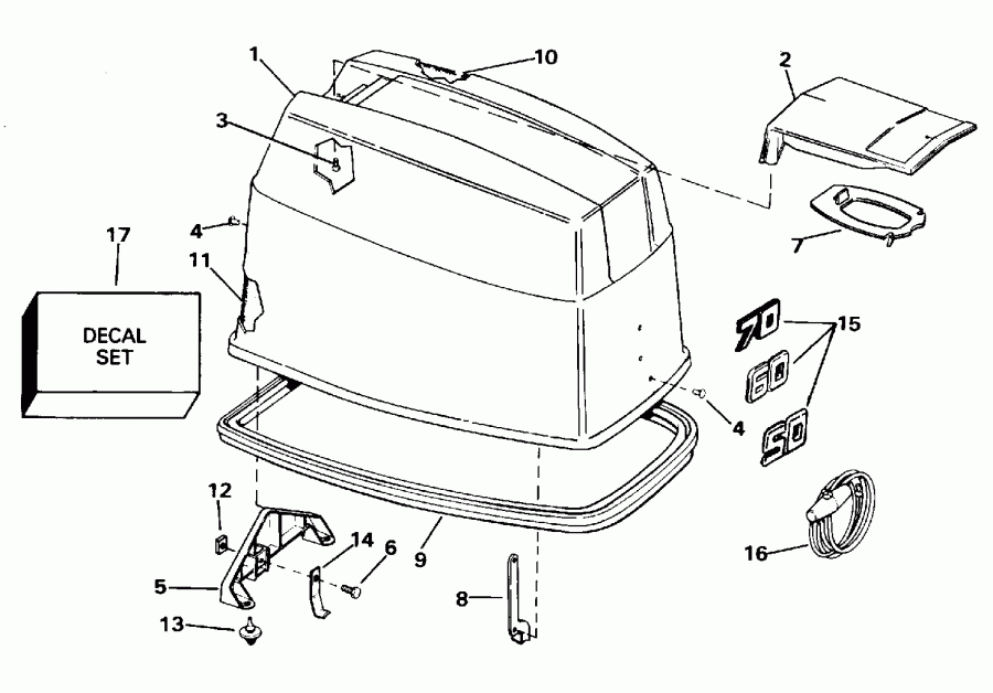 ��������� ����� Evinrude E60TTLEOC 1995  - Johnson / Johnson