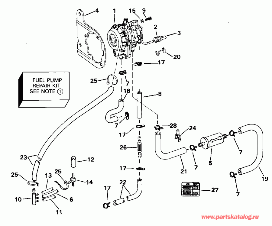 ����� ������� E60TTLEOC 1995  - el �����