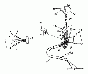 ���������������� ��������� ������� ��������� (Power Trim/tilt Electrical)