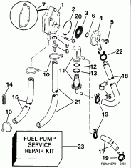 ��������� ����� � ������ (Fuel Pump And Filter)