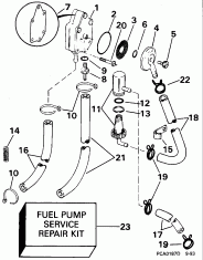     (Fuel Pump And Filter)