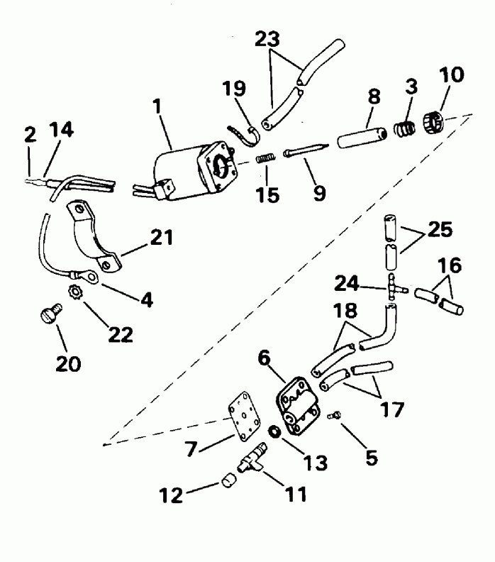 ��������� ����� ������� E65WMLEOC 1995  - ectric Primer System - ectric Primer System