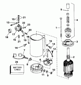 �������������� (Electric Starter)