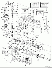 �������� (Gearcase)