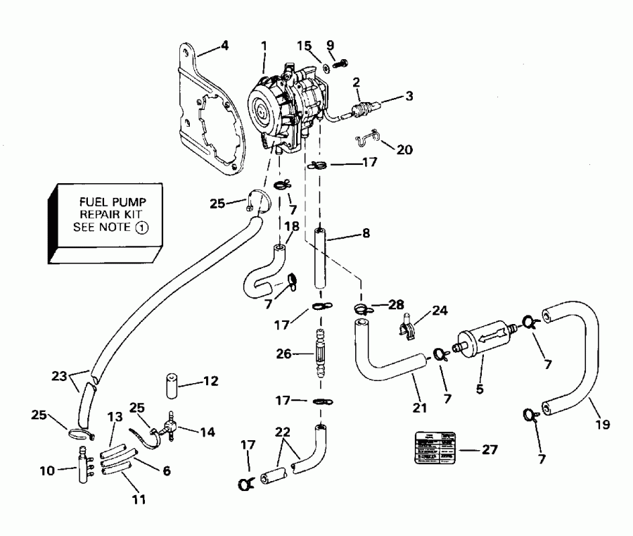 ����� EVINRUDE E70TTLEOR 1995  - el �����