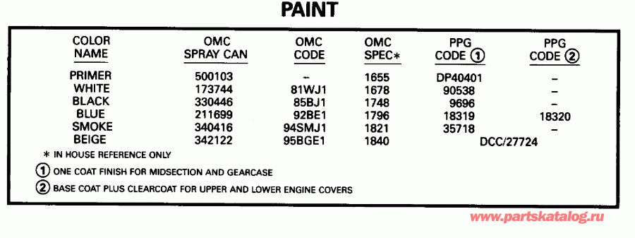  ������� L115GLEOS 1995  - int / int
