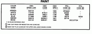 ������ (Paint)