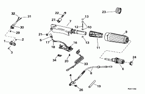 ������� ������� & ������������� Handle (Steering & Shift Handle)