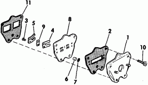 Ignition - Electric Start (Ignition - Electric Start)
