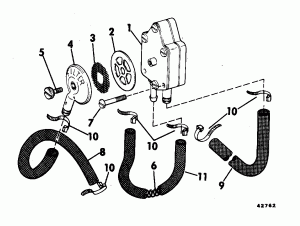 ������� & ������ ��������� (Cylinder & Crankcase)