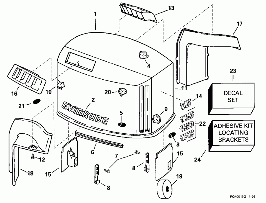 ��������� EVINRUDE BE150ELEDB 1996  - Evinrude