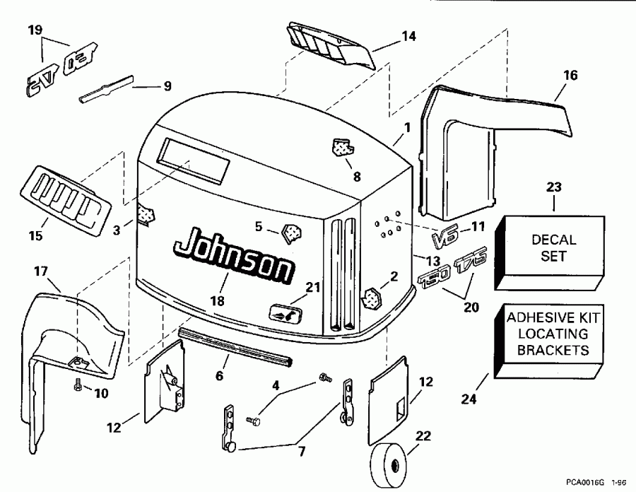 ��������� EVINRUDE BE150EXEDB 1996  - Johnson