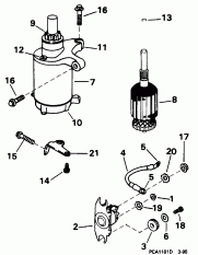 ��������� �������� & Solenoid (Starter Motor & Solenoid)