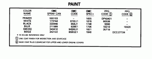 ������ (Paint)