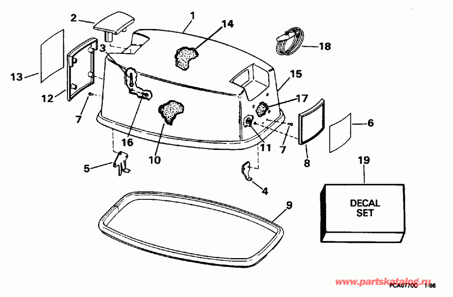 ��������� �������� ����� Evinrude BE20SELEDA 1996  - Johnson - Johnson