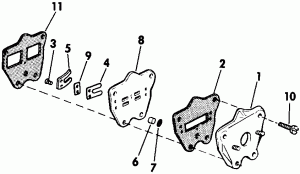 ������� & ������ ��������� (Cylinder & Crankcase)
