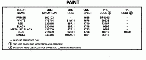 ������ (Paint)