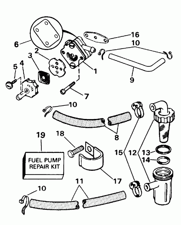 ����� Evinrude BE8RCH 1996  - el Pump - el �����