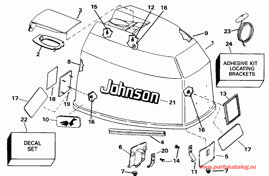 ��������� ����� ������� BE90TLEDA 1996  - Johnson
