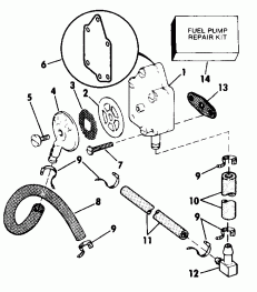��������� ����� (Fuel Pump)