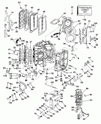 ������� & ������ ��������� (Cylinder & Crankcase)