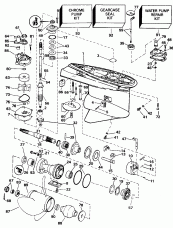 �������� (Gearcase)
