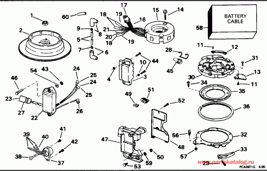 ����� EVINRUDE E10EEDD 1996  - Electric / Electric