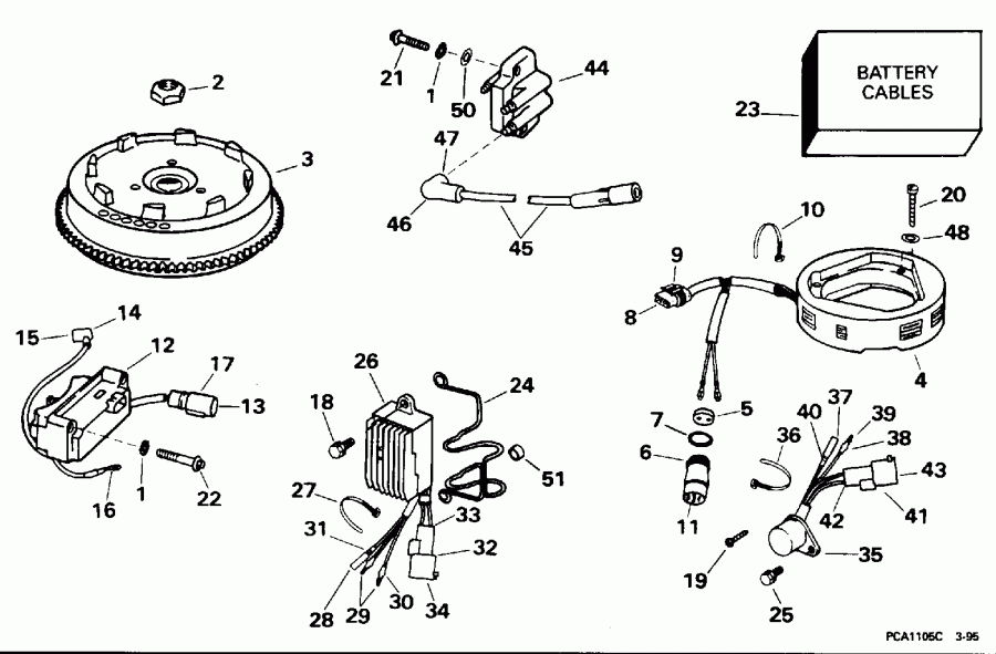 �������� ����� Evinrude E10FEXEDR 1996  - Electric Start - Electric Start