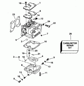 ���������� (Carburetor)