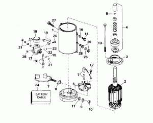 ��������� �������� (Starter Motor)