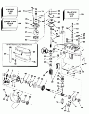 �������� (Gearcase)
