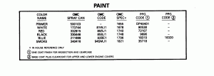 ������ (Paint)