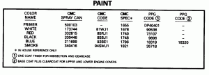 ������ (Paint)