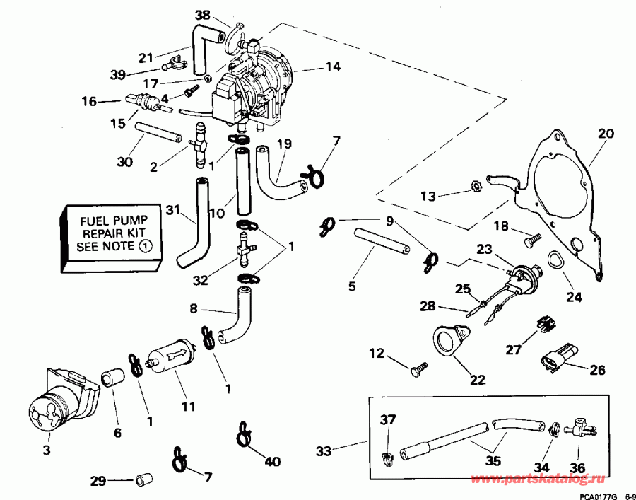 �������� ��������� ����� ������� E225PXEDE 1996  - el �����