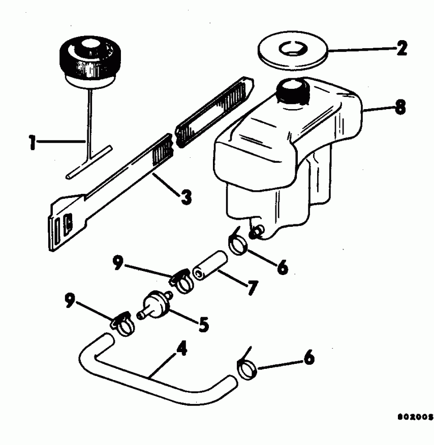     E25RMEDC 1996  - ectric Starter / ectric 
