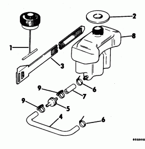 �������������� (Electric Starter)