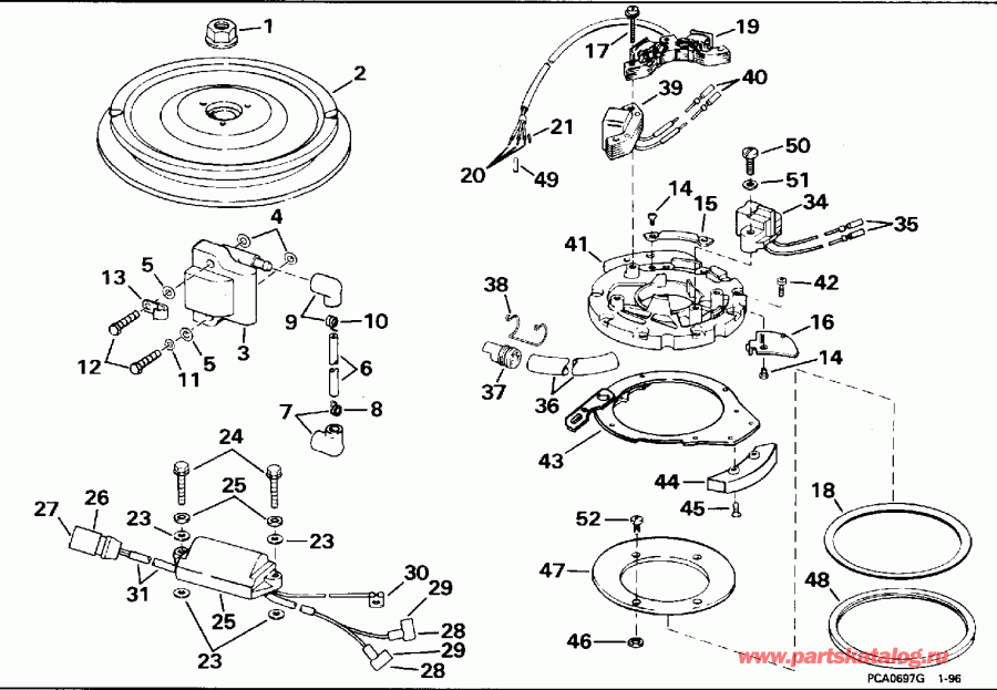 �������� ����� ������� E25RWLEDC 1996  - 25rs - 25rw - S25rp