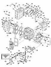 ������� & ������ ��������� (Cylinder & Crankcase)