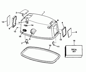 ������ ��������� (�����) - Evinrude (Engine Cover - Evinrude)
