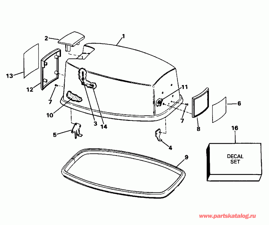 ��������� ��������� Evinrude E25TELEDA 1996  - Johnson / Johnson