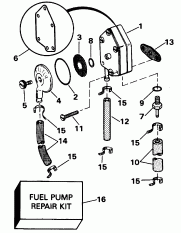 ��������� ����� (Fuel Pump)