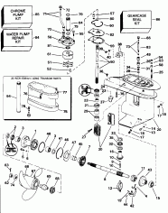 �������� (Gearcase)